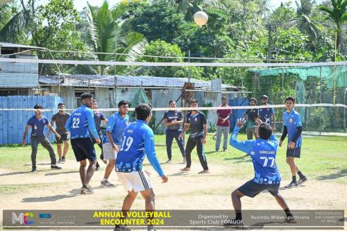Annual Sports Events - 2024