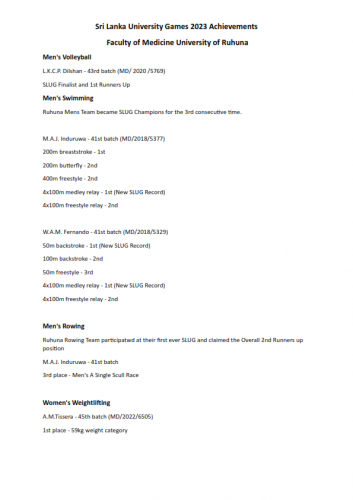 SLUG 2023 Achievements 001