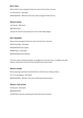 SLUG 2023 Achievements 002